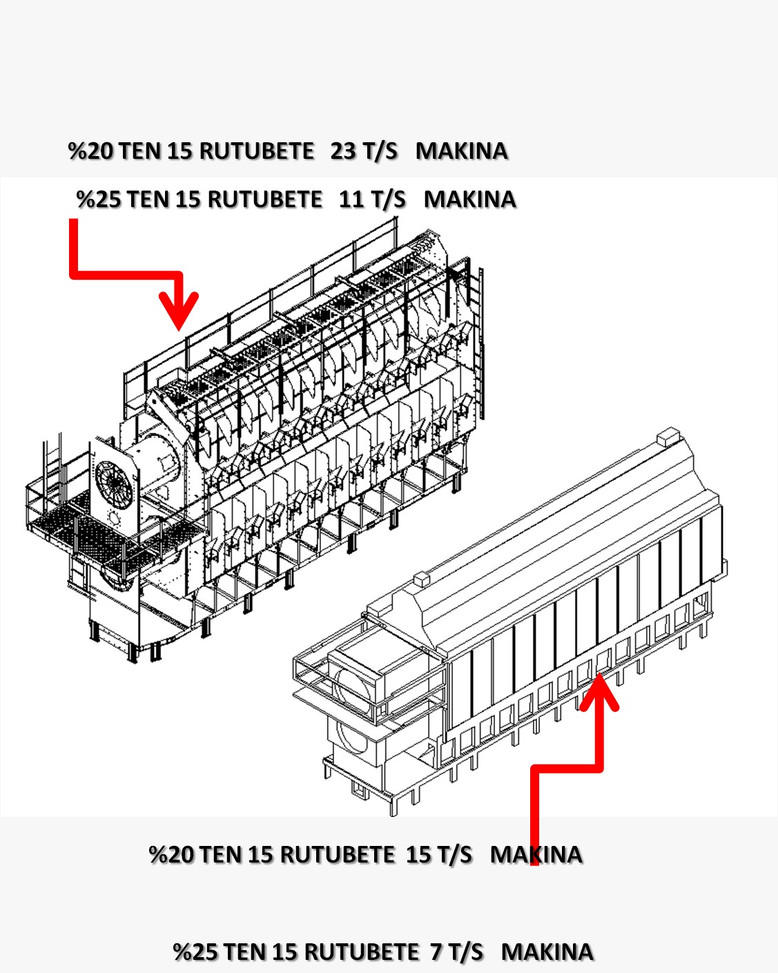 I MODEL MISIR KURUTMA MAKINELERI